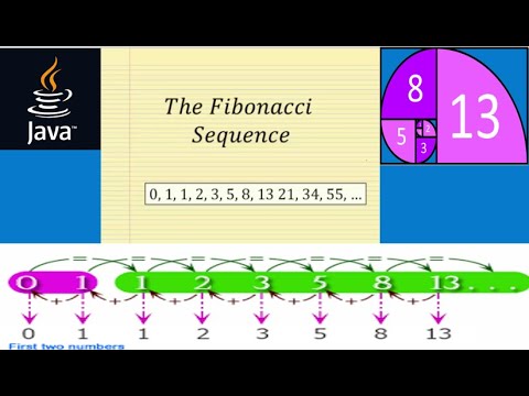 Loops in JAVA || Print Fibonacci Series - YouTube