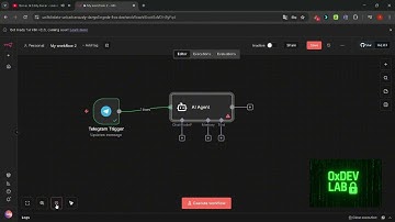 How To Create a Telegram Chat Bot With N8N IA Agent.