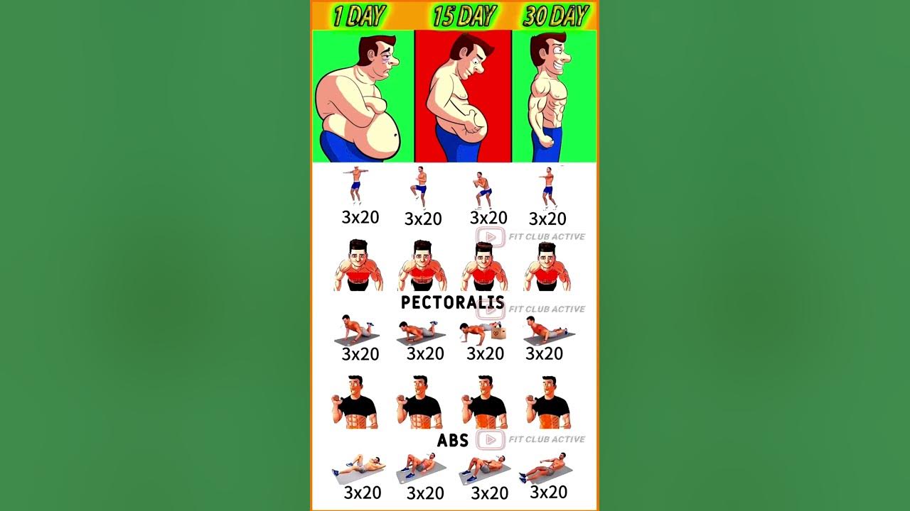 how-to-get-abs-and-chest-in-30-days-losefat-chest-abs-shorts