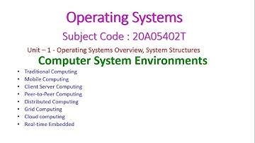 Computer System Environments-Operating  Systems-Unit-1-20A05402T
