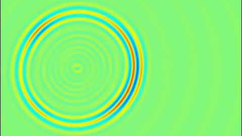 ANSYS Simulation: Guided Wave Interaction with Two Delaminations