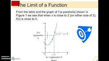 MAT 221 Section 2.2 Video 1