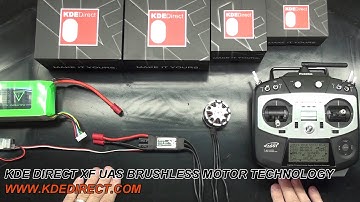 KDE Direct Knowledge Base: Episode IX – ESC Calibration