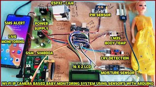 Wireless Wi-Fi IP Camera Based Baby Monitoring System Using Sensor's With Arduino & GSM SMS Alert screenshot 5