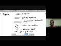 C Lecture 2 Fundamentals in Algorithms with Examples