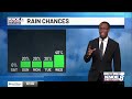 KNOE First Alert Thursday Afternoon Forecast With Meteorologist DeVonte' Dixon