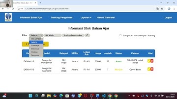 Tugas 2 praktikum pemrograman berbasis web-ut
