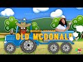 Old McDonald Music  - Songs for Kids - Children’s Music - Ms. Monica Songs