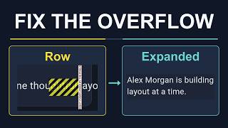 Why Your Flutter Layout Overflows—and How to Fix It