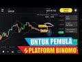 BINOMO : Belajar Profit Rupiah Pake Pola Grafik Dari Ilmu ...