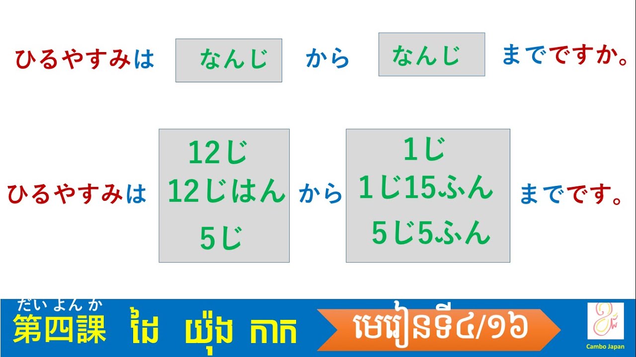 CJ84 Learning Japanese grammar level1 lesson4/16 - YouTube