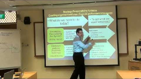 CMA - Balanced Scorecard Part One