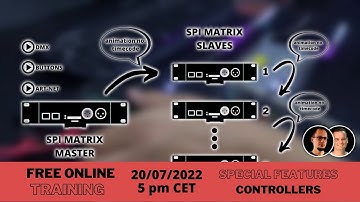 Controllers - Special features and how to use them for your projects