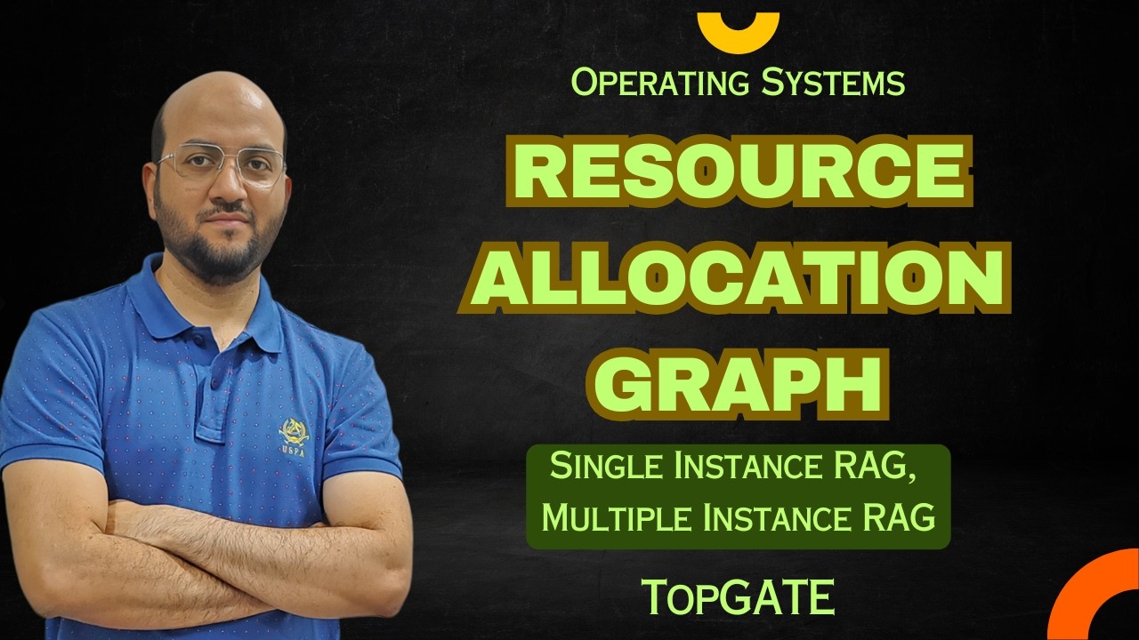 Multiple Instance Rag Resource Allocation Graph in Deadlock | Single and Multiple Instance ...