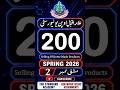 AIOU Matric Solved Assignment 2 Code 200 | Selling of Home Made Products Solved Assignment 2026