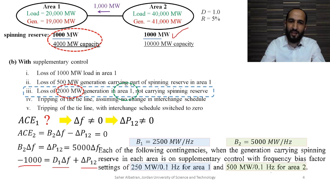 45. Active Power Control (15) Example 11.3 part 4 - YouTube