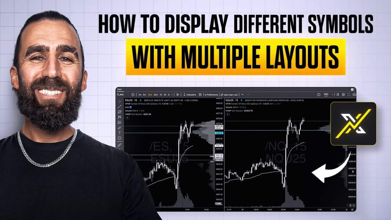 How To Display Different Symbols with Multiple Layouts in ProjectX ...