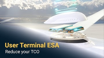 User Terminal ESA - Reduce your TCO | TMYTEK