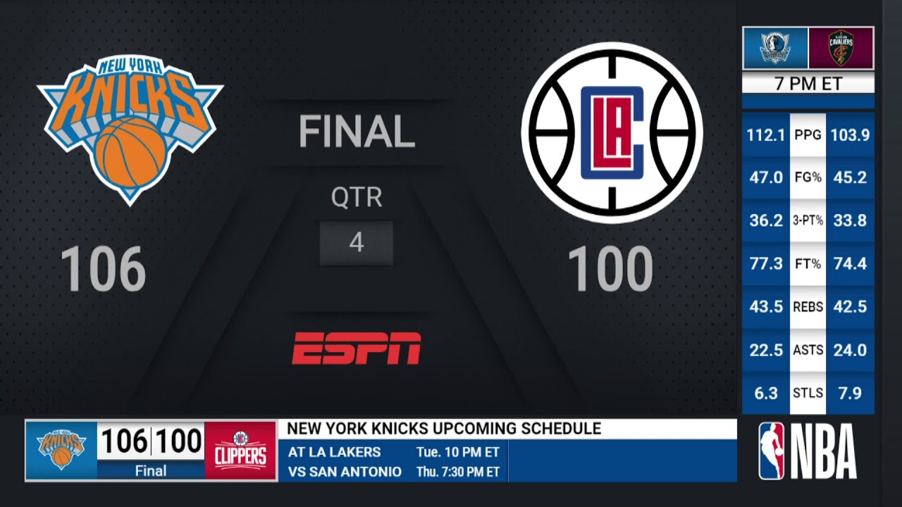 Knicks Clippers NBA on ESPN Live Scoreboard YouTube