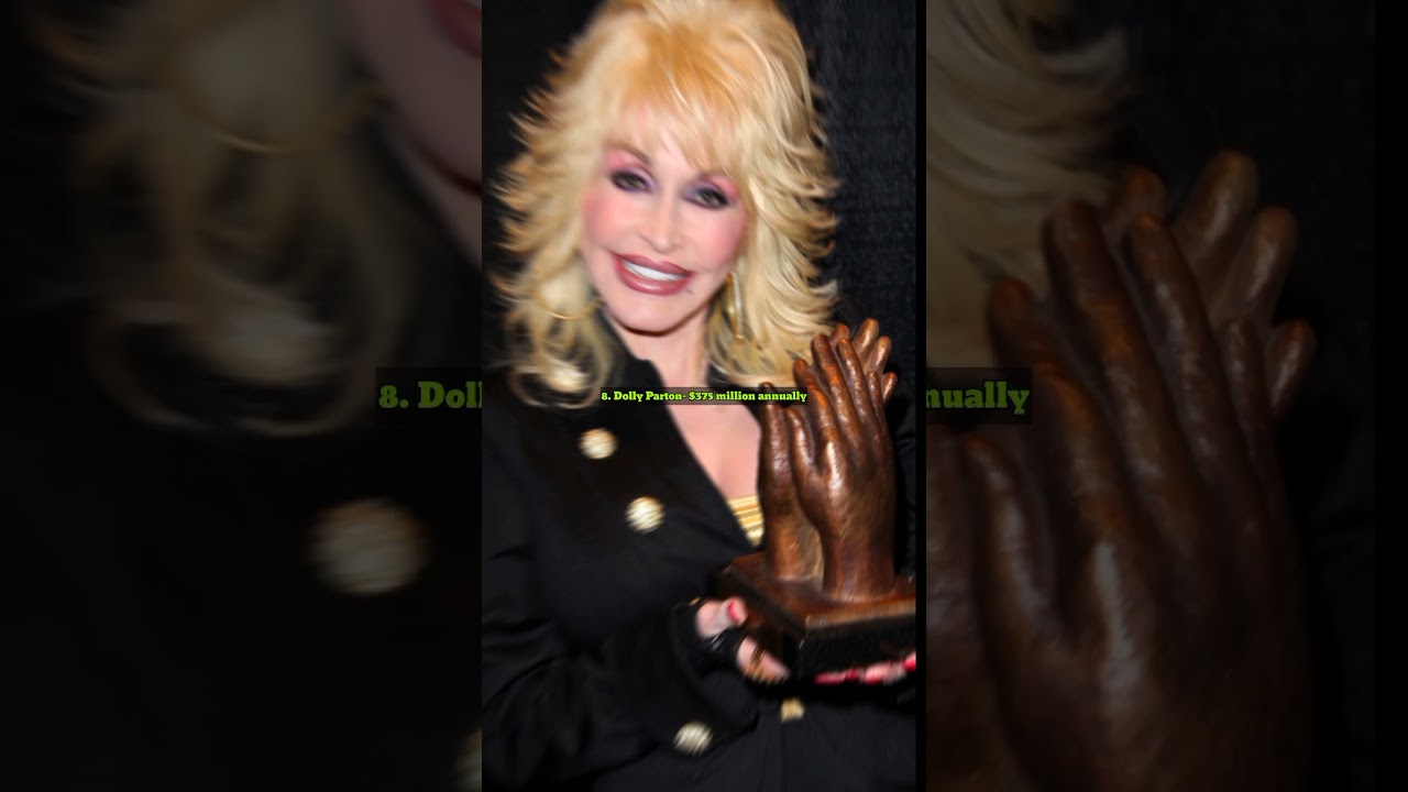 Top highest paid female singers in present world 🎤