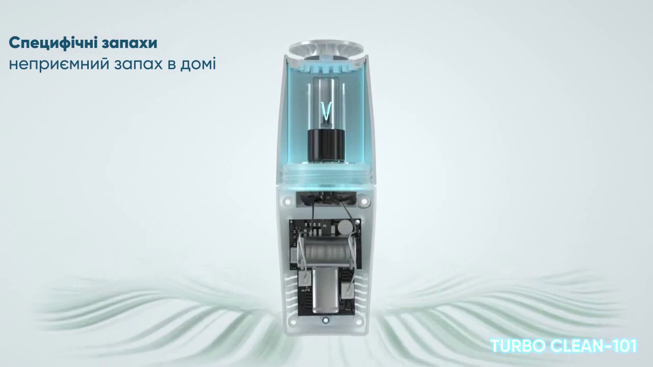Автомобильный дезинфектор воздуха Автомобильный дезинфектор воздуха