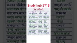 👉 परीक्षा में बार-बार पूछे जाने वाले नदी  Top Rivers, Dams &amp; Projects in India | SSC/UP Police GK 📚