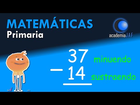 Video: ¿Cuál es el minuendo en un problema de resta?