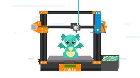 Retractable Purge Mechanism for MultiColor 3D printing on the Prusa i3 MK3S