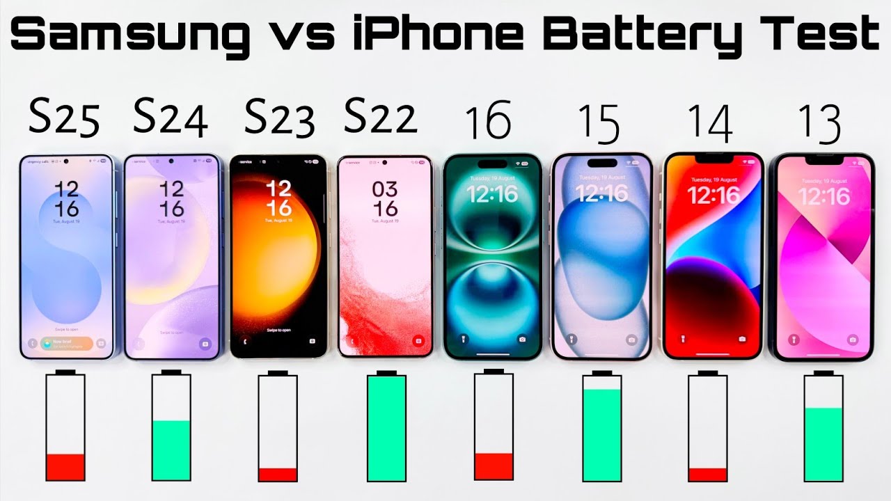 Samsung S25 vs S24 vs S23 vs S22 vs iPhone 16 vs 15 vs 14 vs 13 - ULTIMATE Battery Life Battle 🥵