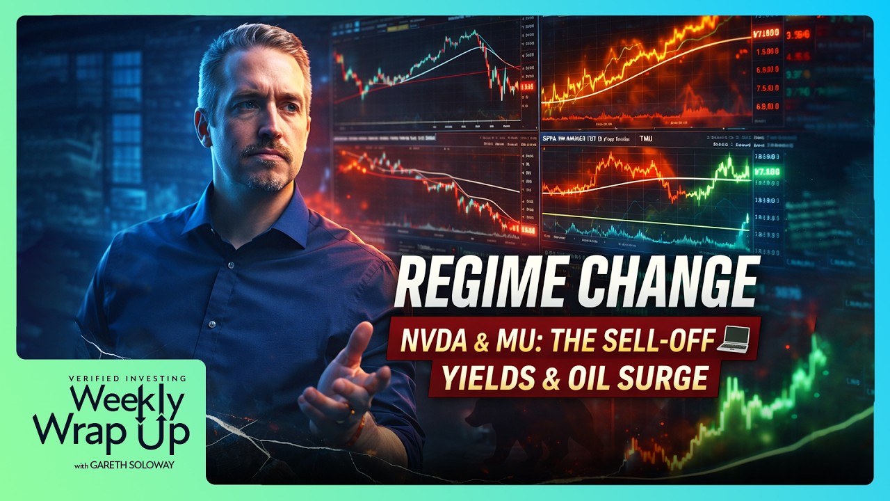 MARKET TREND CHANGE! 🚨 SPY Cracks 200 SMA as Geopolitics & Yields Explode