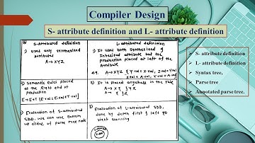S-Attribute Definition vs L-Attribute Definition | Syntax-Directed Definitions | Compiler Design