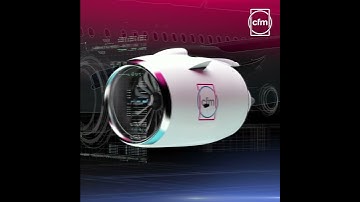 CFM Digital brochure RISE program
