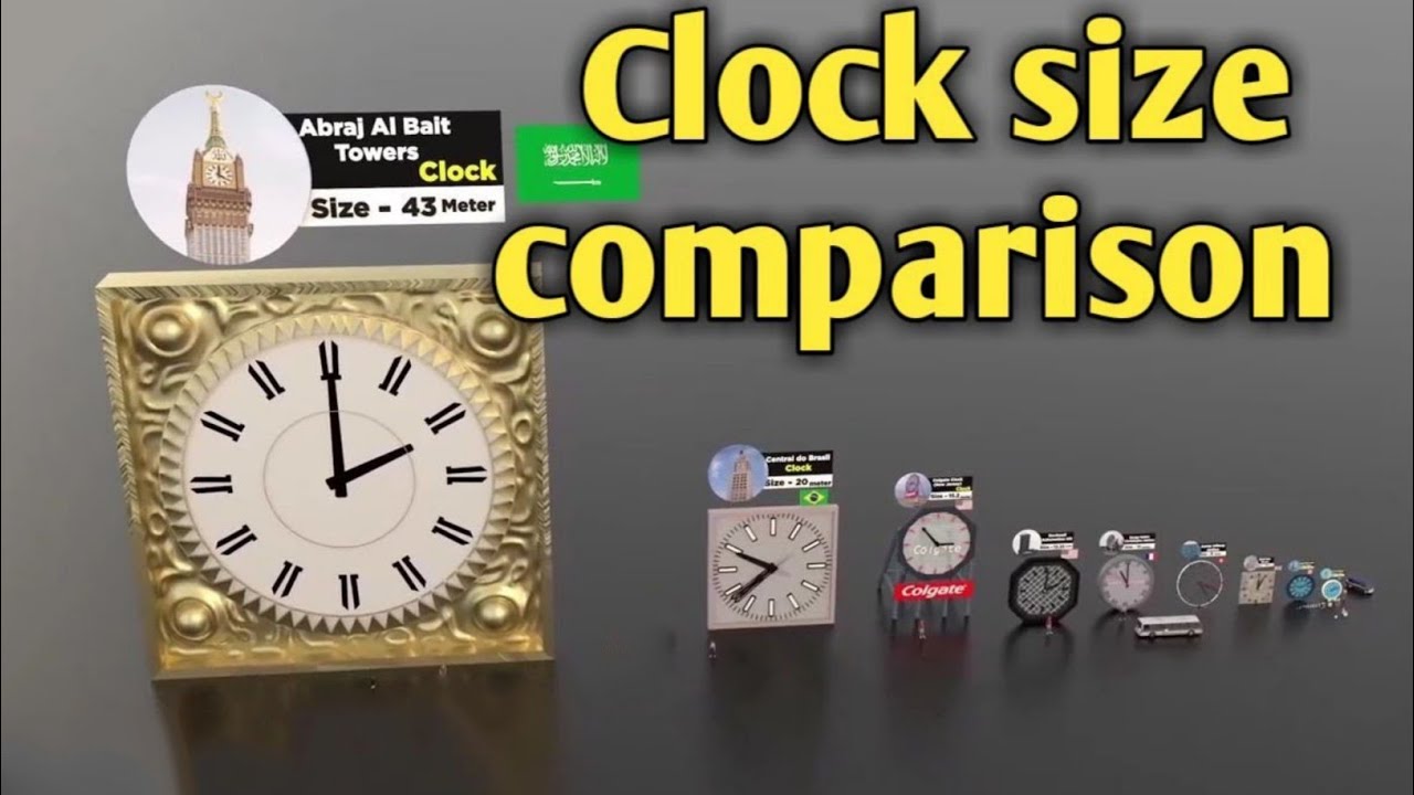 Clock Tower Size Comparison Clock Size Comparison Clock Tower Size Clock Tower Size Comparison Clock Size Comparison Clock Tower Size