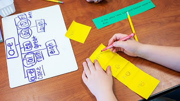 How This Approach Helps Students With Dyslexia Learn to Read