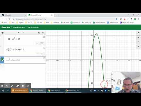 DeltaMath: Evaluating Functions