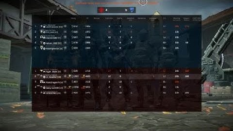 Warface:Career mod geeks,shooting threw walls But no accuracy