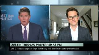 Abacus Data CEO David Coletto explains results of survey following the 2021 federal budget