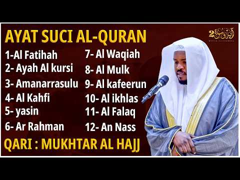 Alquran Dengan Suara Yang Sangat Indah -Alfatiha, Alkahfi,Yasin,Alwaqia, Arrahman,Almulk Almoeathat