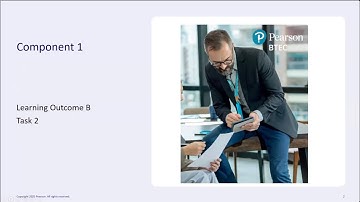 BTEC Bitesize- Component 1 Task 2 - BTEC Tech Award (2022) Enterprise