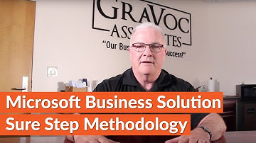 Microsoft Business Solution Sure Step Methodology