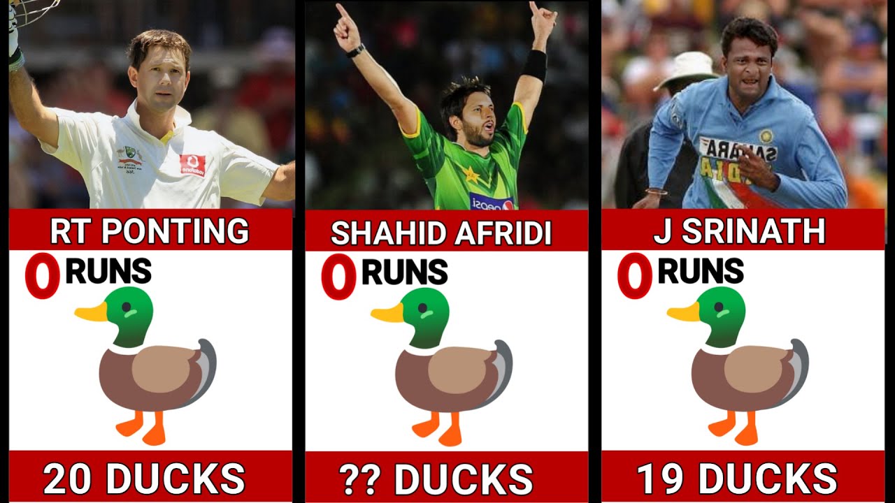 Most Ducks in ODI Cricket History | Top 20 Players List - YouTube