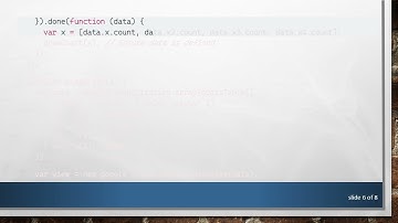 How to Fix the TypeError in Google Charts