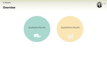 Exploring the Role of Social Robot Behaviors in a Creative Activity