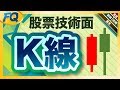 徹底搞懂技術線圖七大元素～先從各種K線開始 (股票技術面) | 夯翻鼠FQ34投資理財