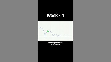 week - 1 || Learning Animation from Scratch  #2danimation #animation #flipaclip #animationexercise