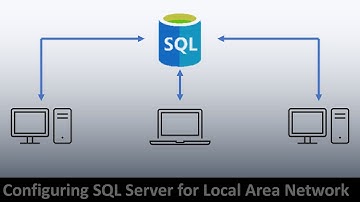 Configuring SQL Server for Local Area Network: Access SQL Server using Local IP Address
