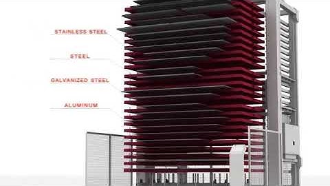 Automated storage Tower System