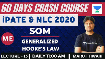 L14: Strength of Materials (Part-10) | 60 Days Crash Course for NLC and iPATE 2020 Exam (ME)