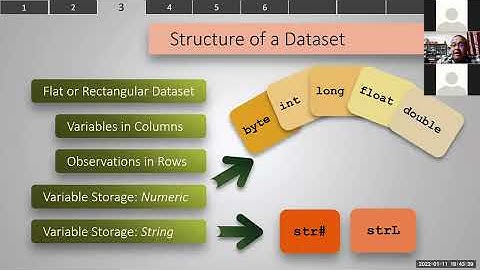 Introduction to Stata - For Statistical and Econometric Computing - Day 2