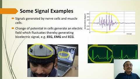 SCILAB for Audio Processing